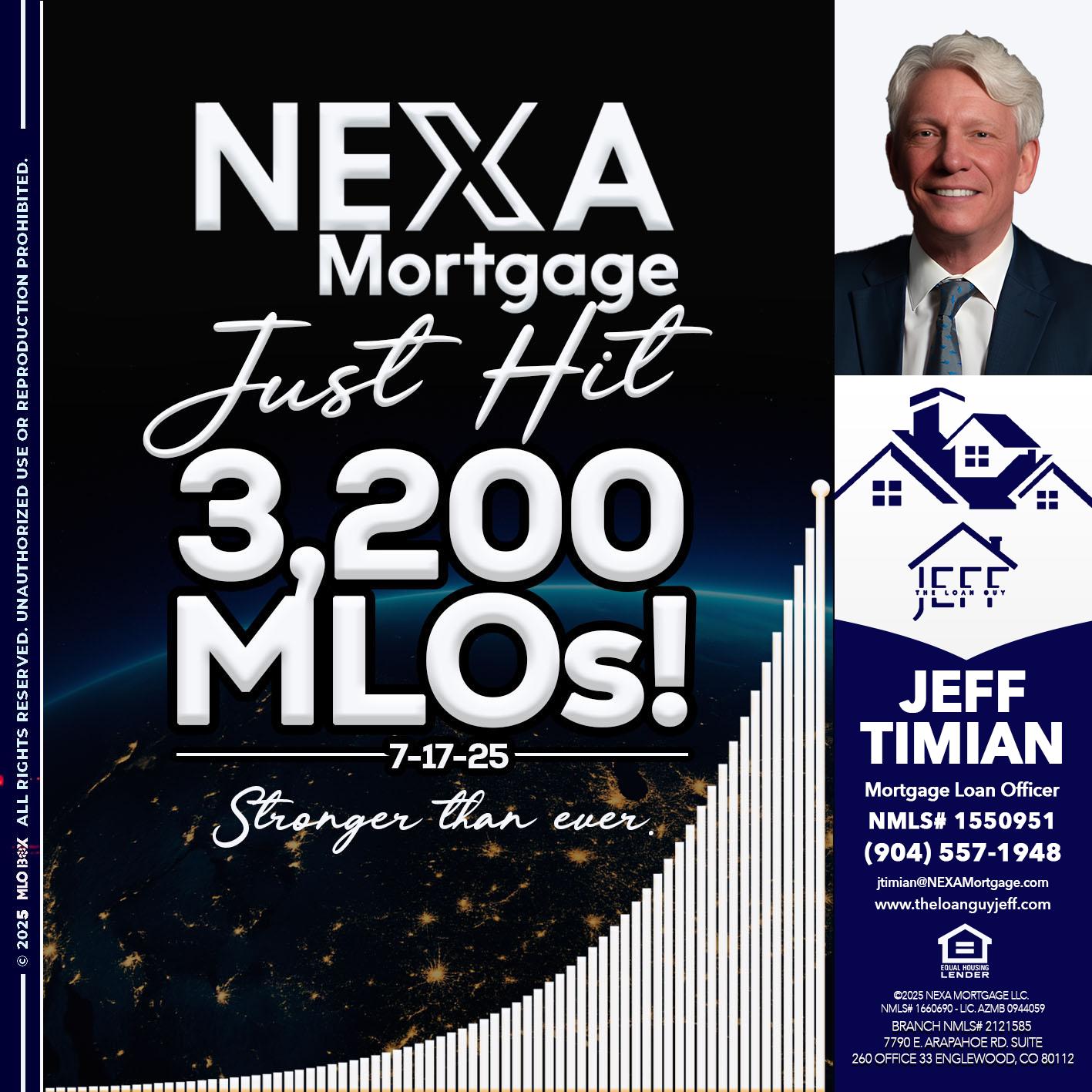 3200 MLOs - Jeff Timian -Mortgage Loan Officer