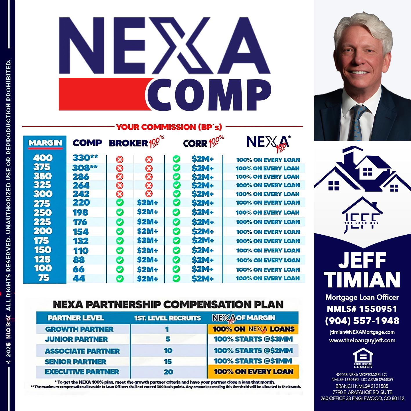 NEXA COMP - Jeff Timian -Mortgage Loan Officer