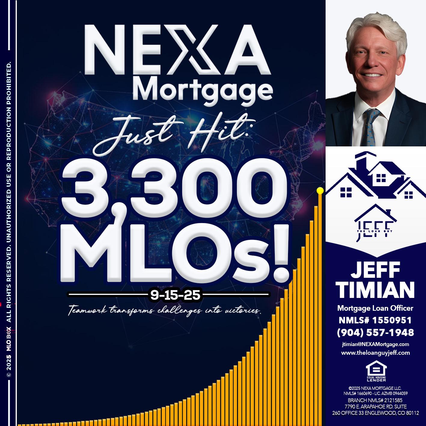 NEXA JUST HIT 3300 MLOS - Jeff Timian -Mortgage Loan Officer
