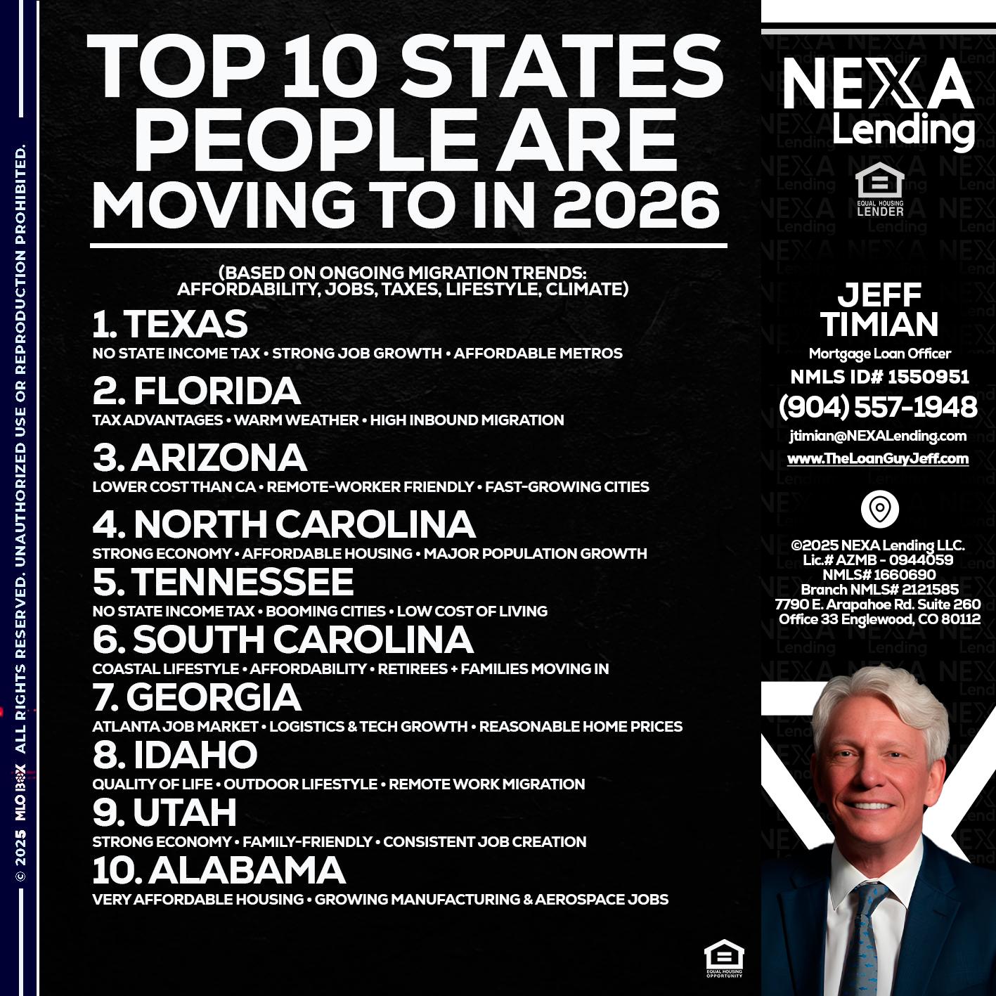 top 10 - Jeff Timian -Mortgage Loan Officer