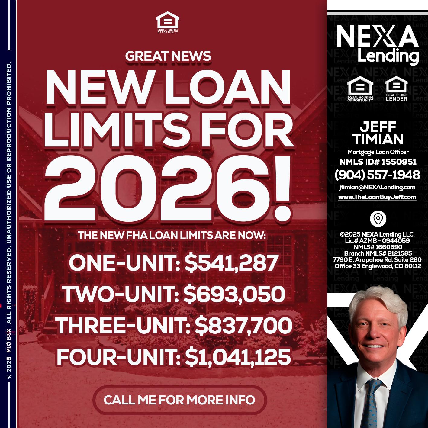 loan limits - Jeff Timian -Mortgage Loan Officer