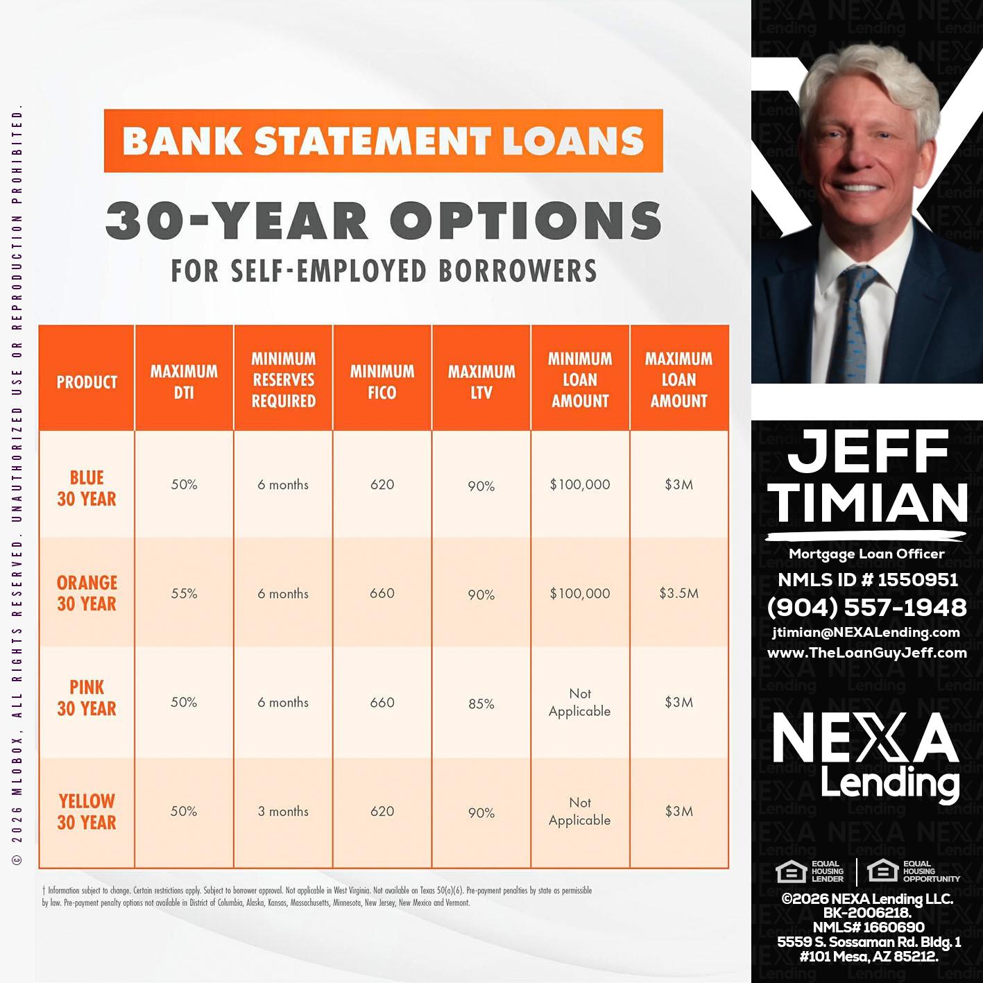 30 YEARS OPTIONS - Jeff Timian -Mortgage Loan Officer