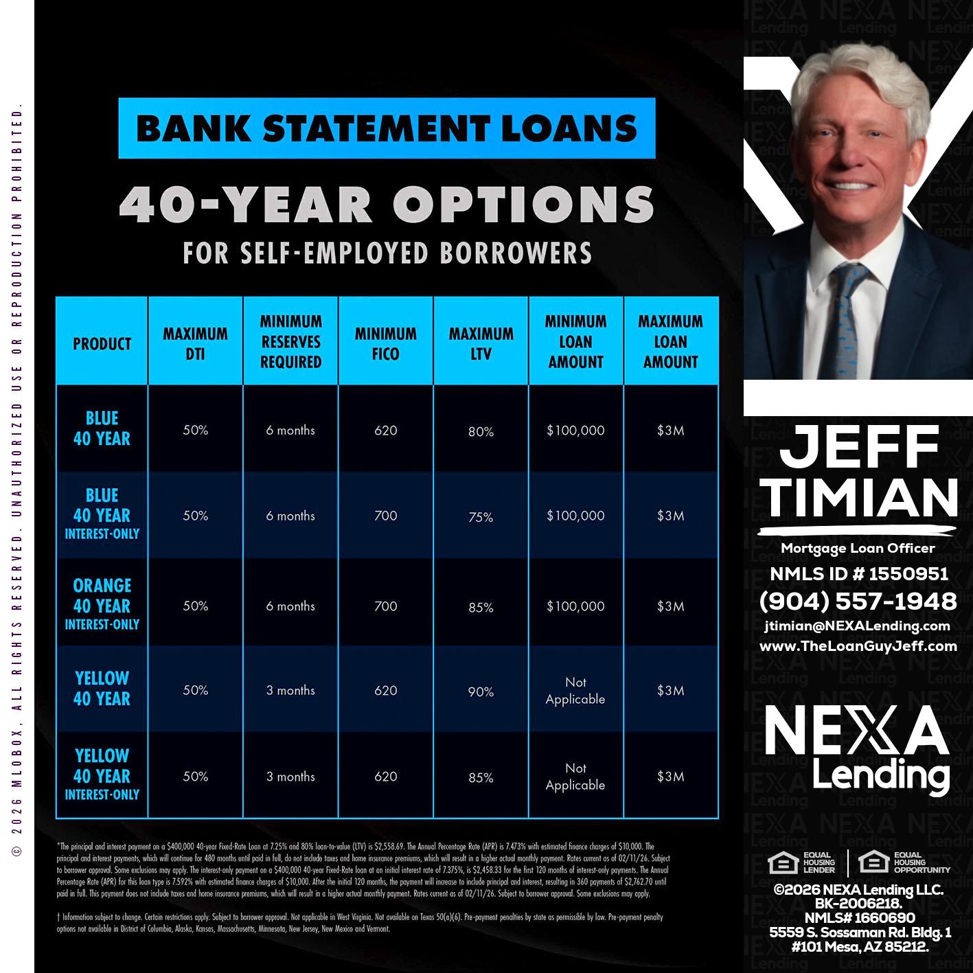 40 YR. OPTIONS - Jeff Timian -Mortgage Loan Officer