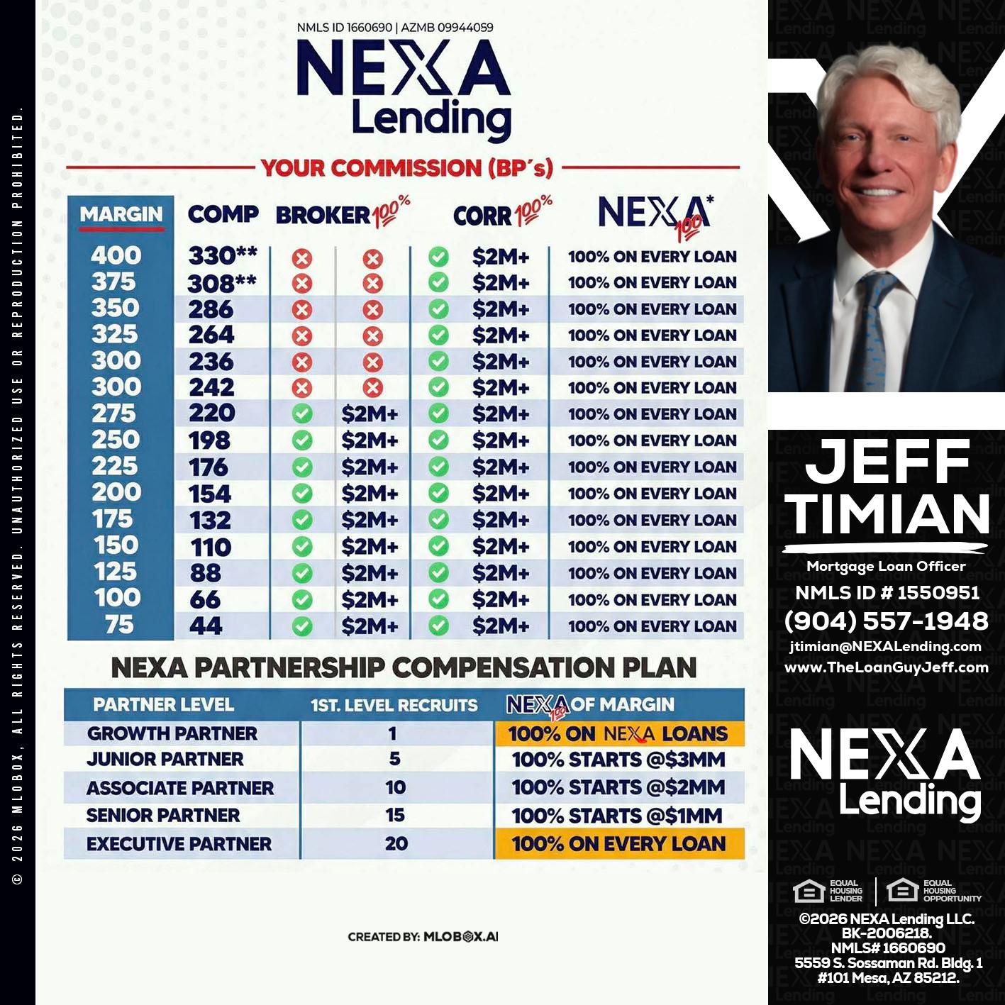 COMP - Jeff Timian -Mortgage Loan Officer