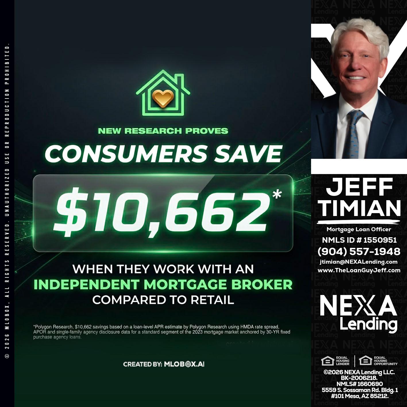 10,662 - Jeff Timian -Mortgage Loan Officer