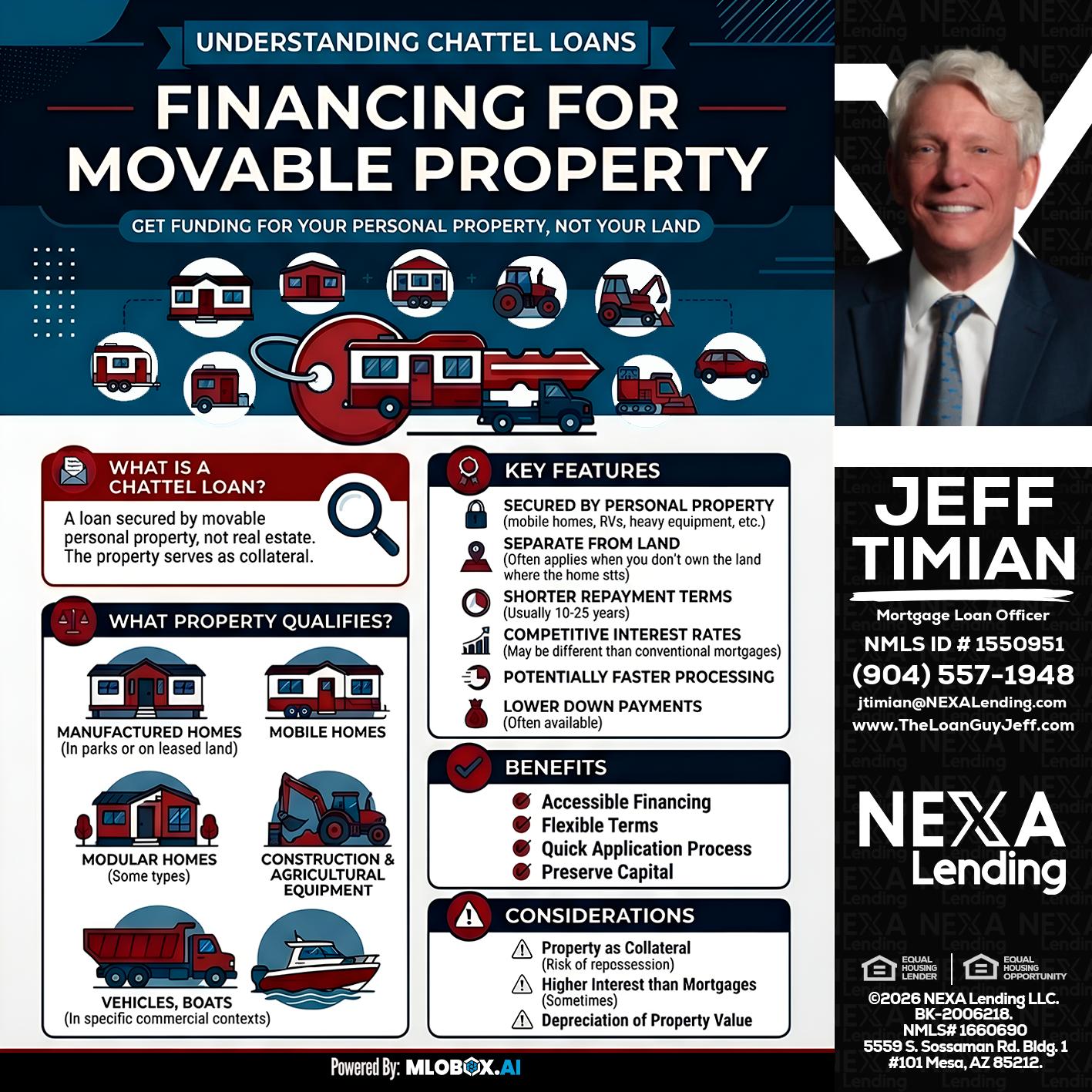 Chattel Loans - Jeff Timian -Mortgage Loan Officer