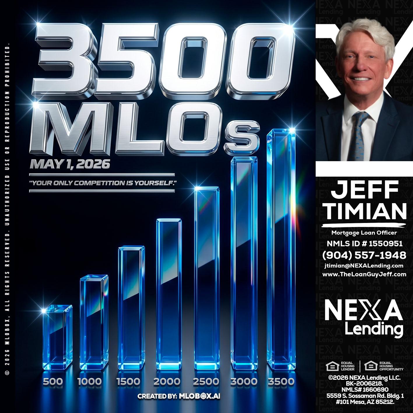 3500 MLOs - Jeff Timian -Mortgage Loan Officer