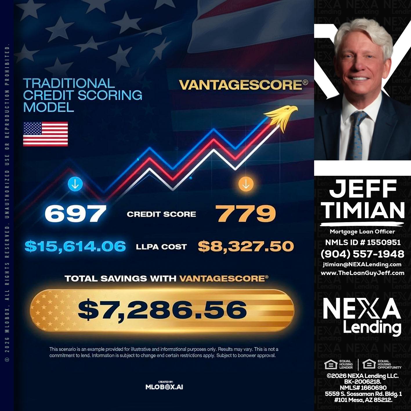 7,286.56 - Jeff Timian -Mortgage Loan Officer