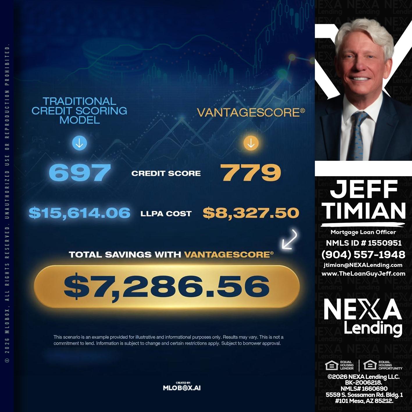 $7,286.56 - Jeff Timian -Mortgage Loan Officer