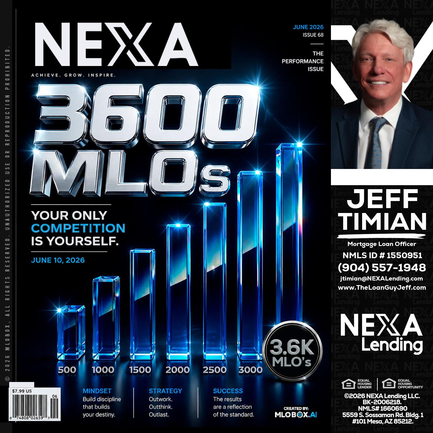 3600 MLOs - Jeff Timian -Mortgage Loan Officer