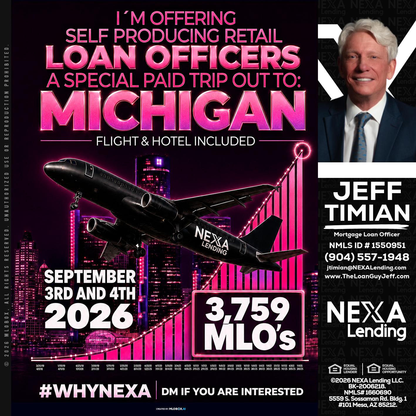 MICHIGAN TRIP - Jeff Timian -Mortgage Loan Officer